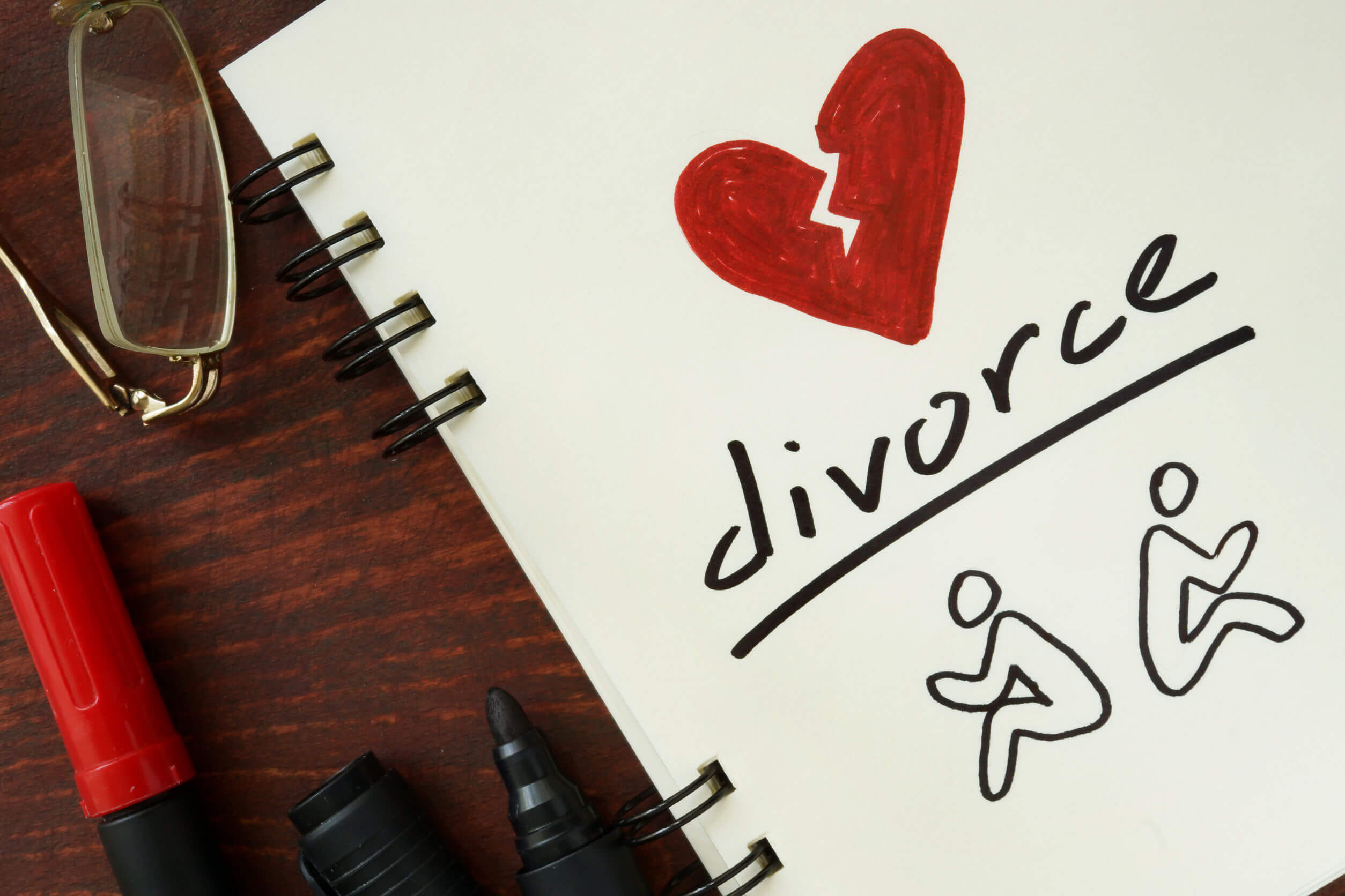 no fault divorce